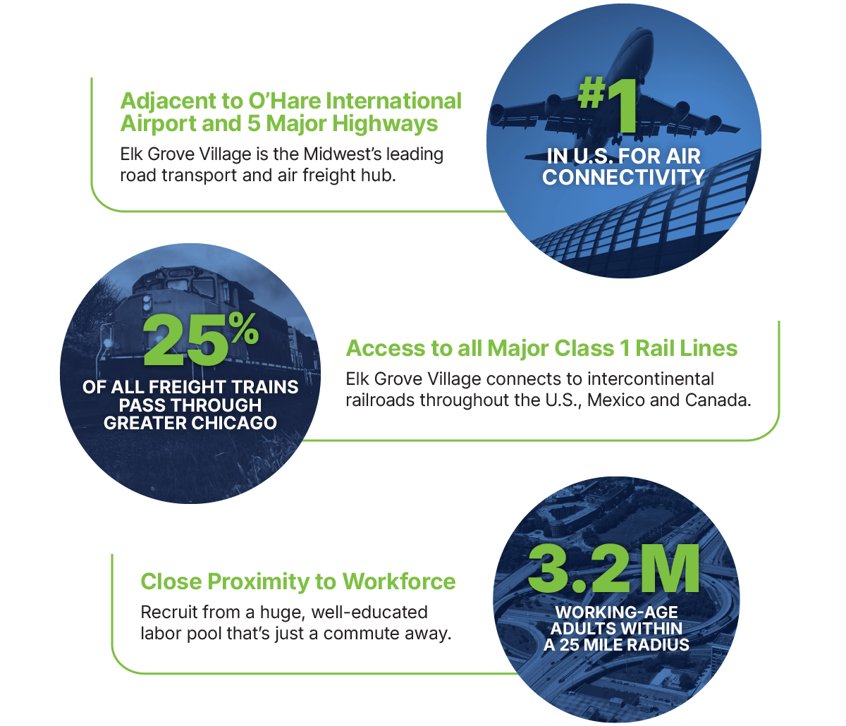 Business Advantages Infographics F1 Rev